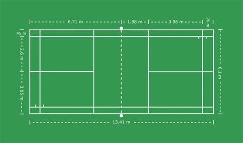 badminton court dimensions in metres